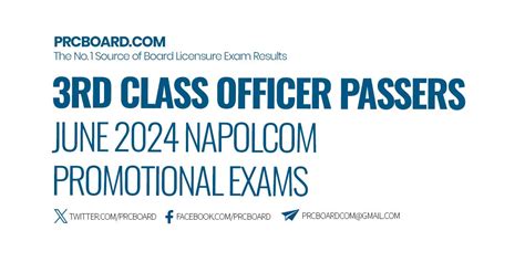napolcom result 2024|Police Officer 3rd Class Passers: June 2024 NAPOLCOM exam .